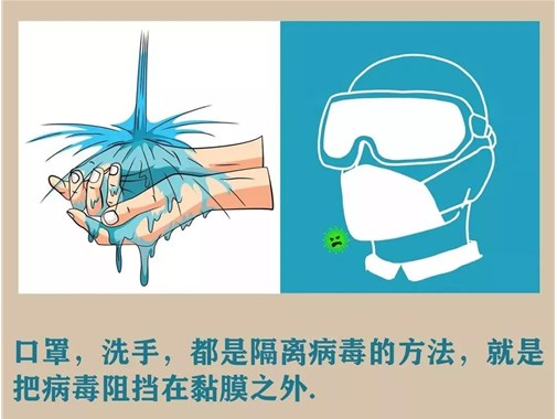 頭皮屑多，你可能患上了這四種疾??！